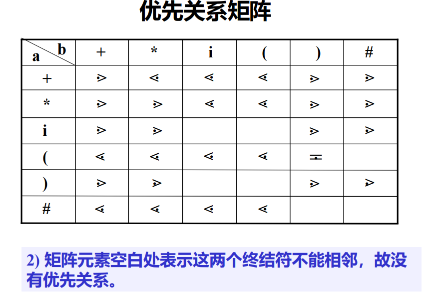 Pasted image 20251204095525.png